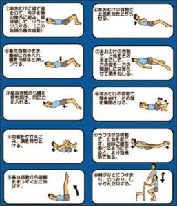 腰痛体操1